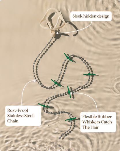 DrainWig hair catcher for bathtub with descriptions